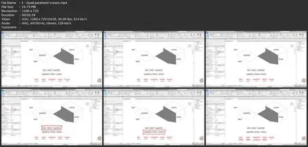 Revit Famiglie. Masse. Calcolo Analitico Superfici E Volumi.