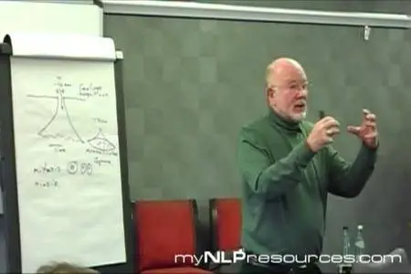 Jamie Smart – My NLP Resources