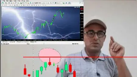 Forex Expert Advisor Practice Coding In Mt4