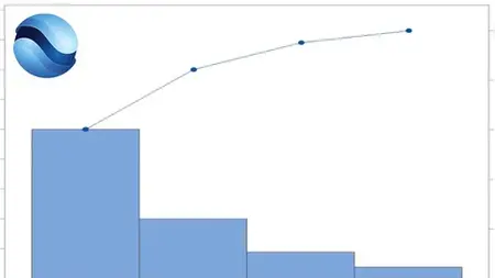 Six Sigma Statistics With Minitab: Pareto Analysis