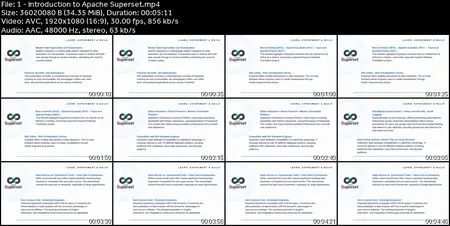 Apache Superset Masterclass: Build Modern BI Dashboards