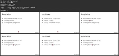 Embedded System Design With Xilinx Zynq Soc And Vitis Ide