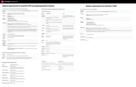 Autodesk AutoCAD Electrical 2027.0.1 with Content