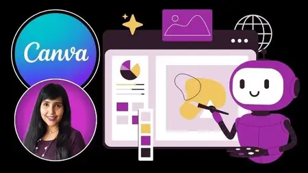 Strategic Visual Branding with Canva + AI (ChatGPT/ Gemini)