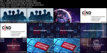 UNOFFICIAL Network Defender (CND) Course for Success