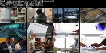 Professional Diploma in Procurement Management