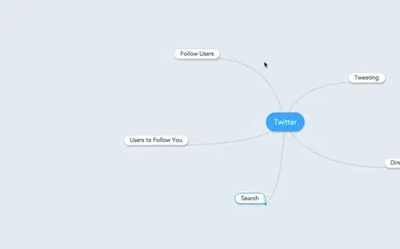 Product Management: How to Get The $104,000 Salary Job