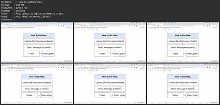 Typescript: The Complete Developer'S Guide