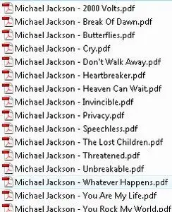 Michael Jackson Sheet Music For Piano, Guitare, Lyrics