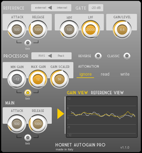 HoRNet AutoGain Pro v1.2.2 WiN / OSX