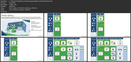 Excel Power Query - Excel Daten Abrufen Und Transformieren!