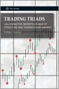 Trading Triads: Unlocking the Secrets of Market Structure and Trading in Any Market (repost)