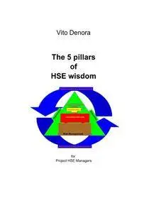 The 5 pillars of HSE wisdom
