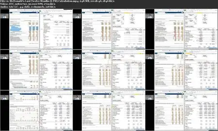 The Complete 2020 Company Valuation & Stock Analysis Course