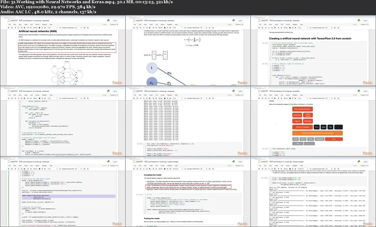 Practical Machine Learning With TensorFlow And Scikit Learn AvaxHome