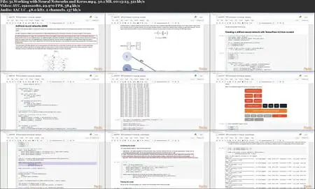 Practical Machine Learning with TensorFlow 2.0 and Scikit-Learn