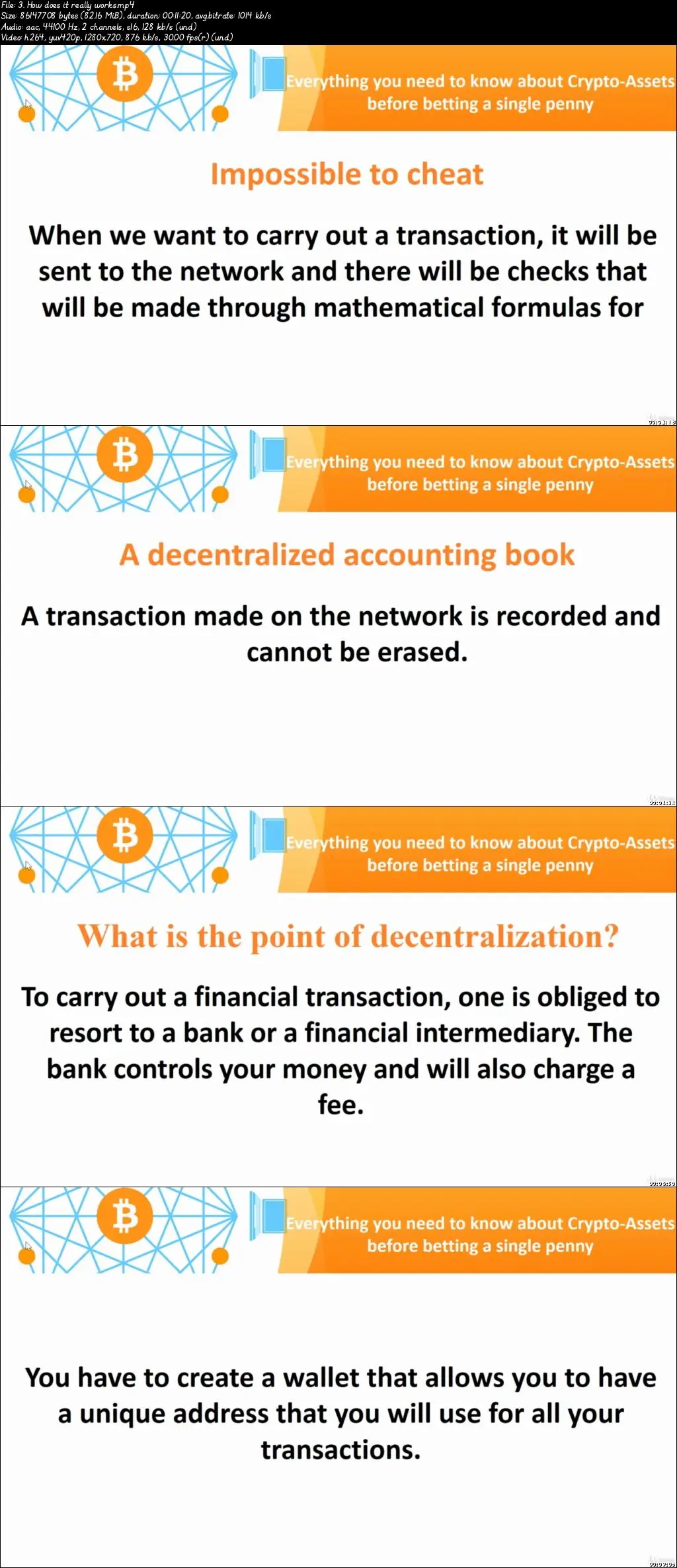 The ADVANCED Cryptocurrency Investment COURSE 2021