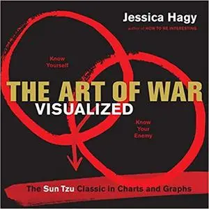 The Art of War Visualized: The Sun Tzu Classic in Charts and Graphs