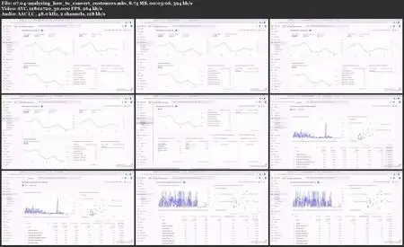 Google Analytics 4 (GA4) Essential Training