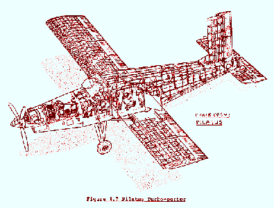 Ebooks - Jan Roskam - Airplane Design - 7 volumes