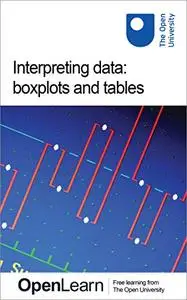 Interpreting Data: Boxplots and tables