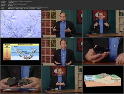 TTC Video - How the Earth Works