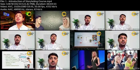 Storytelling to Influence - Storytelling Hindi Course 2025