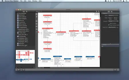 Navicat Data Modeler 1.0.2 (Mac Os X)