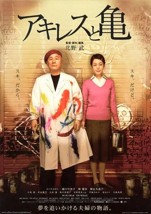 Achilles and the Tortoise (2008)