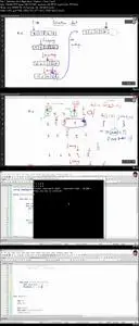 Data Structure & Algorithms using C++ : Zero To Mastery 2020