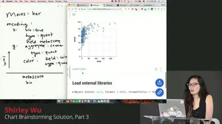 Building Custom Data Visualizations (2018)