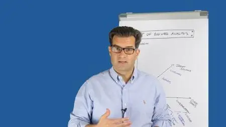 Business Analysis For Techies