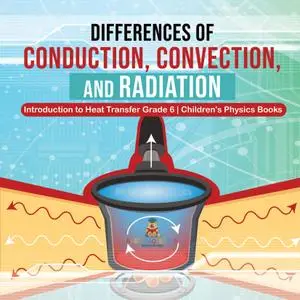 Differences of Conduction, Convection, and Radiation