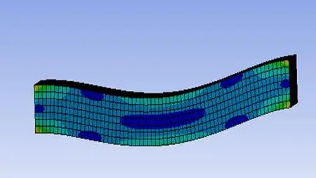 Strength Of Materials- Part-Ii