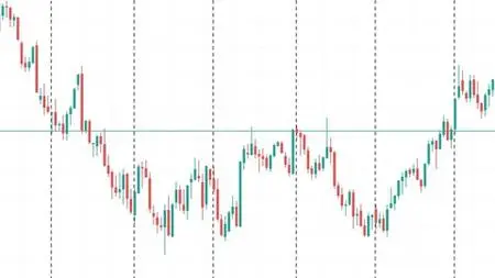 Zeroin_Traders Zoomed_In