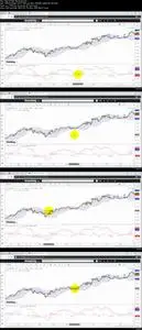 Day Trading Ninja: 12 Hours DIY Day Trading Strategy