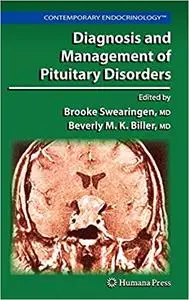Diagnosis and Management of Pituitary Disorders