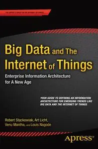 Big Data and the Internet of Things: Enterprise Information Architecture for a New Age (Repost)