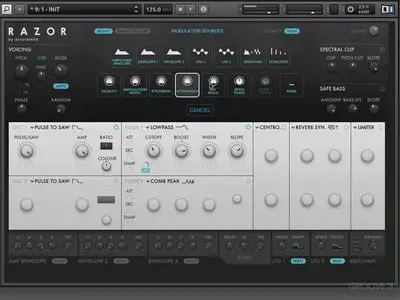 Groove3 - Razor Explained