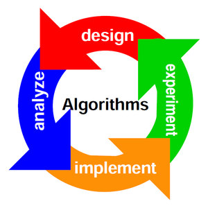 Shai Simonson - Algorithms