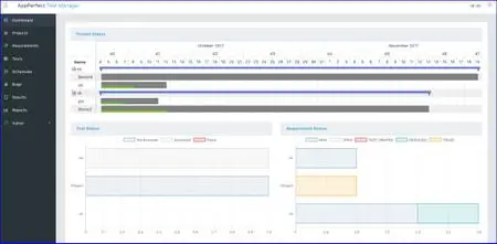 AppPerfect Test Manager 16.0.0.20220323-68 macOS