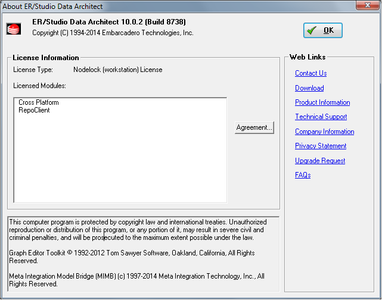 Embarcadero ER/Studio Data Architect 10.0.2