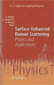 Surface-Enhanced Raman Scattering: Physics and Applications