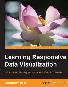 Learning Responsive Data Visualization