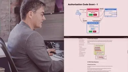 Node.js Microservices: Authentication and Authorization