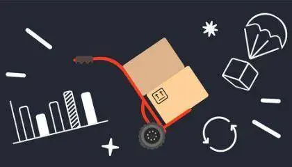 Inventory Management For Your Ecommerce Store