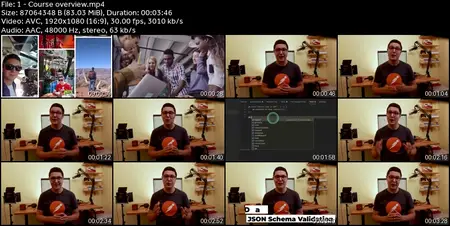 Postman Fundamentals in 6 hours