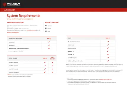 Wolfram Mathematica 14.3.0 Linux