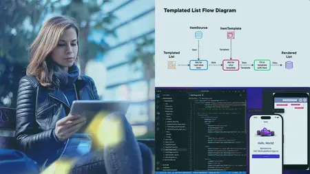 .NET MAUI Layouts and Navigation