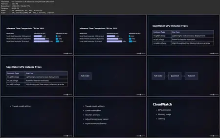Amazon SageMaker for Generative AI Applications